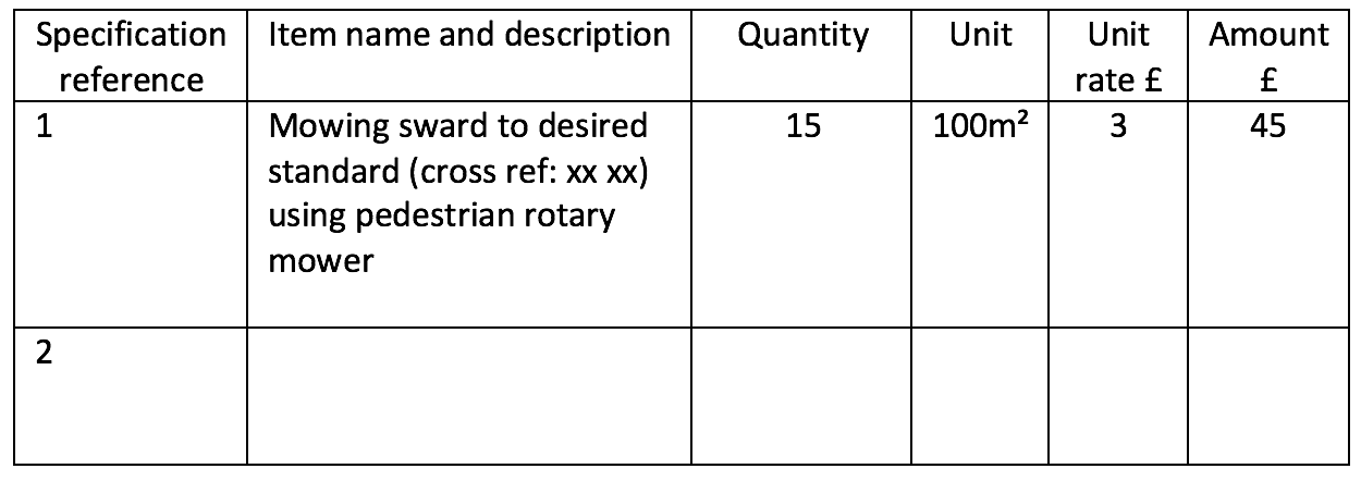 Bill of Quantity layout