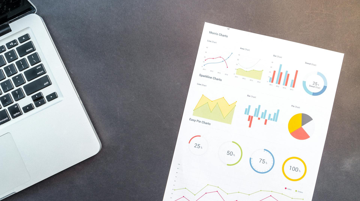 Employability Skills